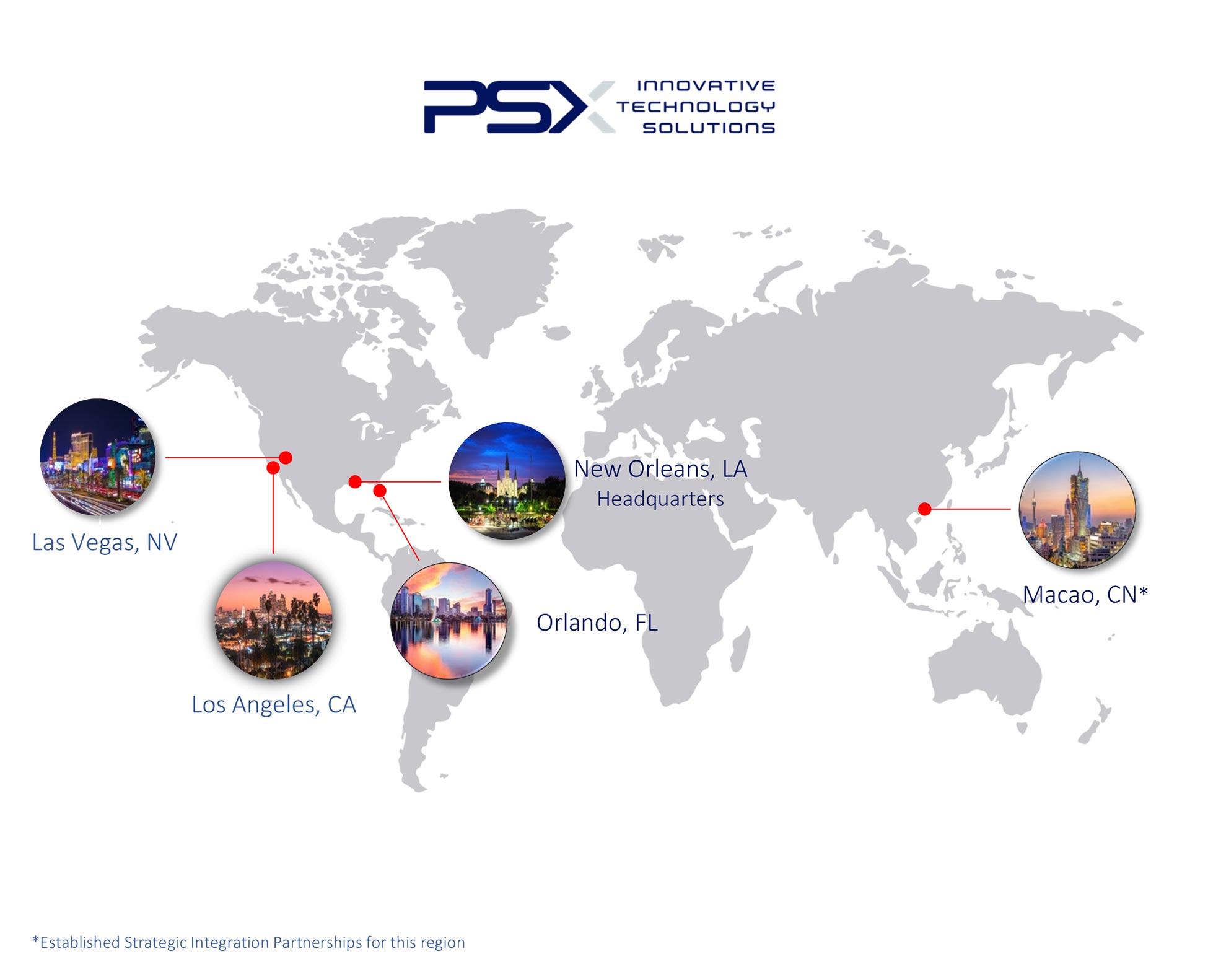 PSX Global Locations